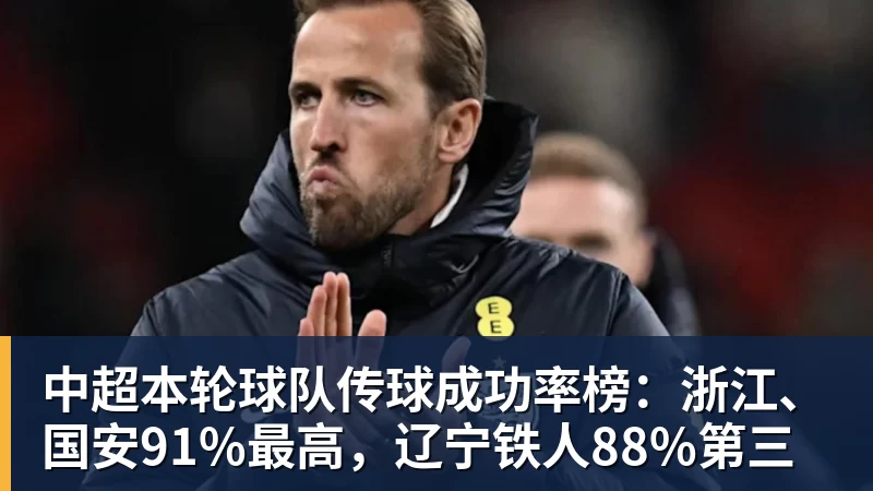 中超本轮球队传球成功率榜：浙江、国安91%最高，辽宁铁人88%第三