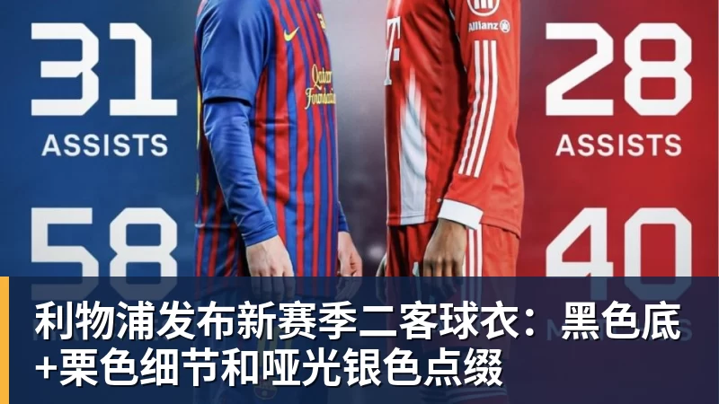 利物浦发布新赛季二客球衣：黑色底+栗色细节和哑光银色点缀